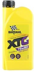 Запчасть Bardahl 36371
