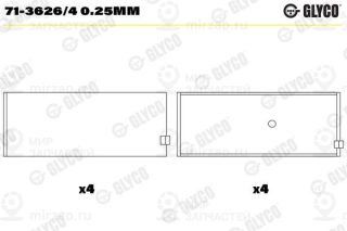 Шатунный подшипник GLYCO 7136264025MM