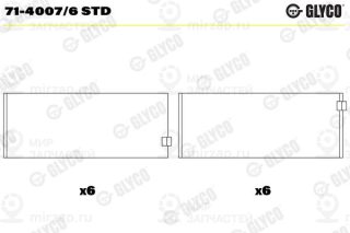 Шатунный подшипник GLYCO 7140076STD