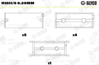 Подшипник коленвала GLYCO H10115025MM