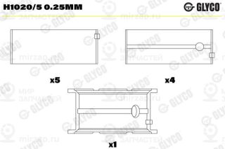 Подшипник коленвала GLYCO H10205025MM