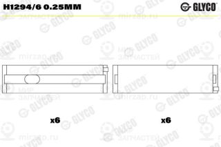 Подшипник коленвала GLYCO H12946025MM