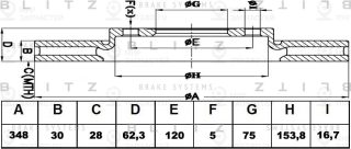 Запчасть BLITZ BS0272