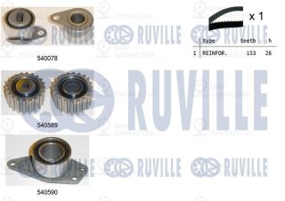 Запчасть RUVILLE 550021