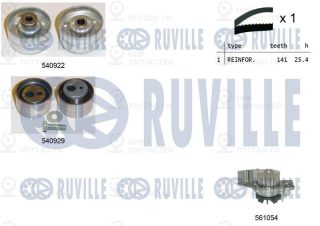 Запчасть RUVILLE 5501341