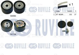 Комплект ремня ГРМ RUVILLE 550298