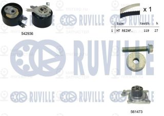 Насос водяной + комплект зубчатого ремня RUVILLE 5505011