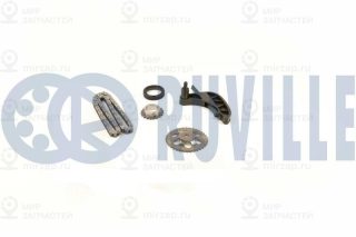 Комплект привода распредвала RUVILLE 580088
