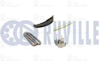 Комплект привода распредвала RUVILLE 580089