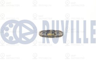 Комплект привода распредвала RUVILLE 580182