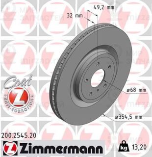 Тормозной диск ZIMMERMANN 200254520