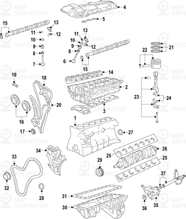 Kurbelwelle Ohne Lagerschalen
 BMW 11217599501