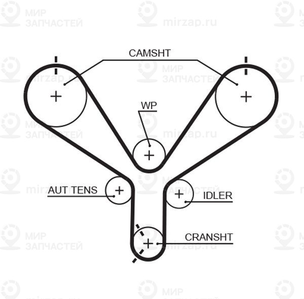 Запчасть GATES T190