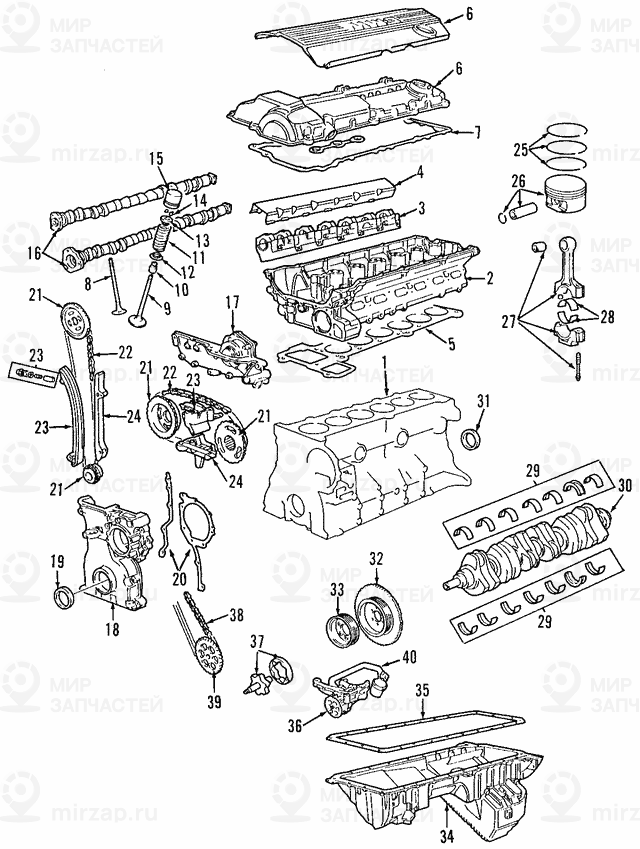 Поршень Mahle (0)
 BMW 11251437036