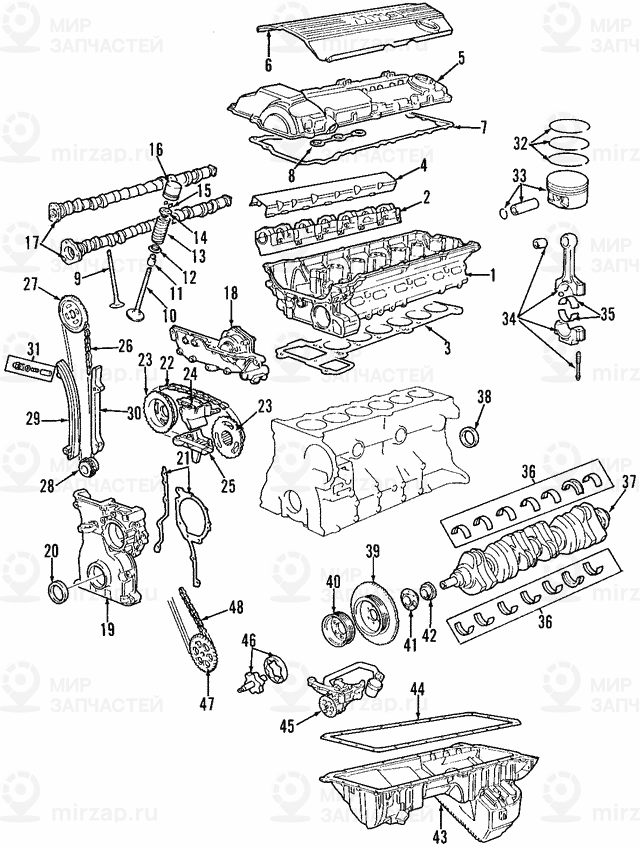 Поршень Mahle (0)
 BMW 11257512526