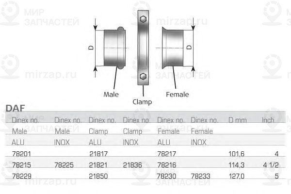 Запчасть DINEX 78229