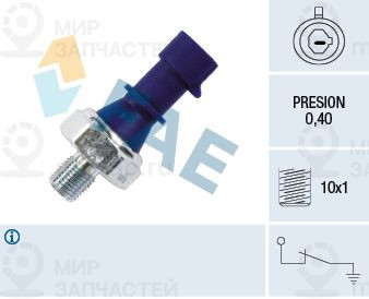 Запчасть FAE 12439