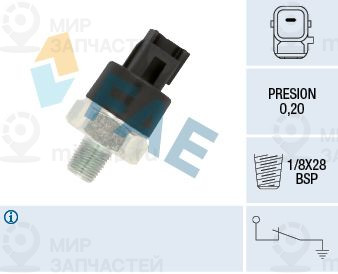 Запчасть FAE 12550