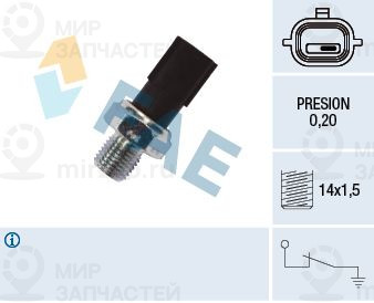 Запчасть FAE 12702