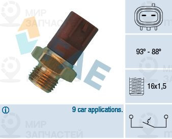 Запчасть FAE 36510