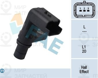 Запчасть FAE 79040