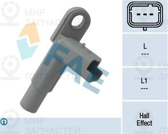 Запчасть FAE 79147