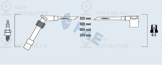 Запчасть FAE 85084