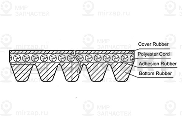 Запчасть ZEkkert KR8PK1143