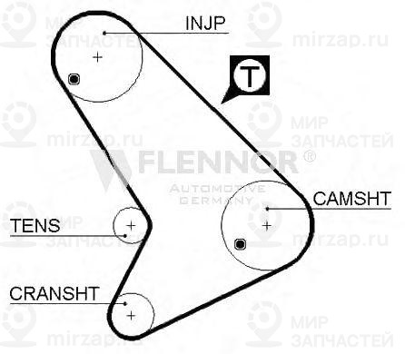 Запчасть FLENNOR 4953
