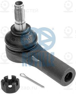 Запчасть RUVILLE 916905