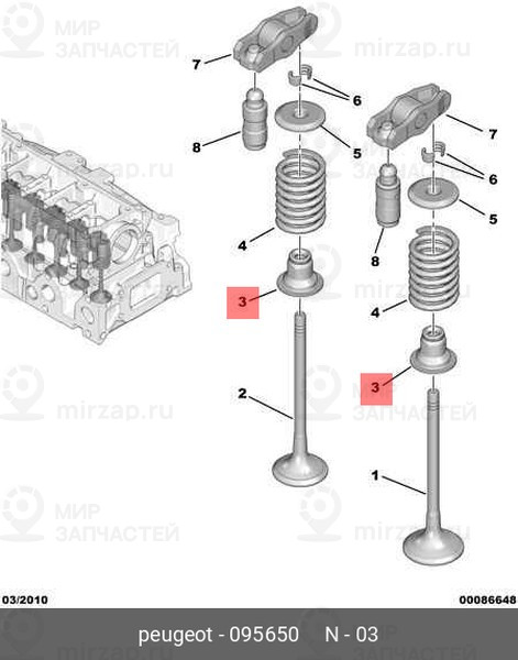 Запчасть PSA 095650