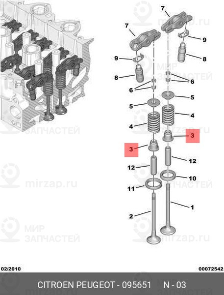 Запчасть PSA 095651