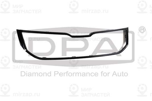 Рамка, облицовка радиатора DIAMOND 88531849002