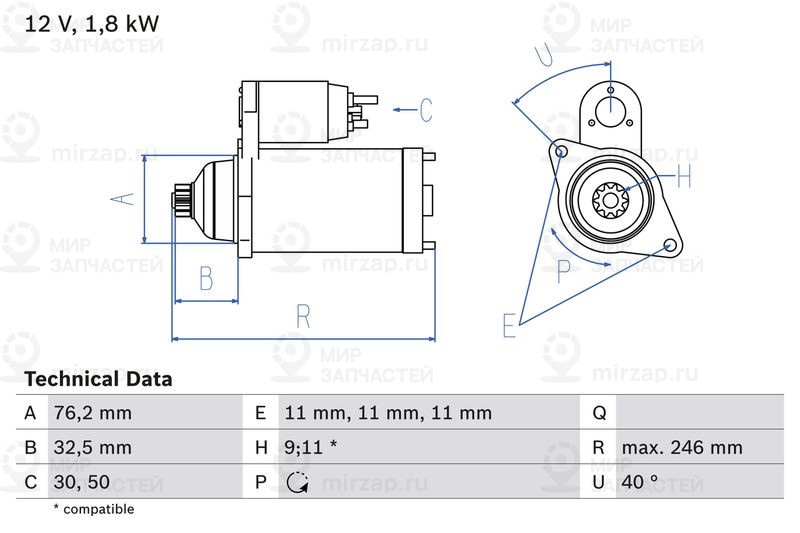 Стартер BOSCH 0986017000