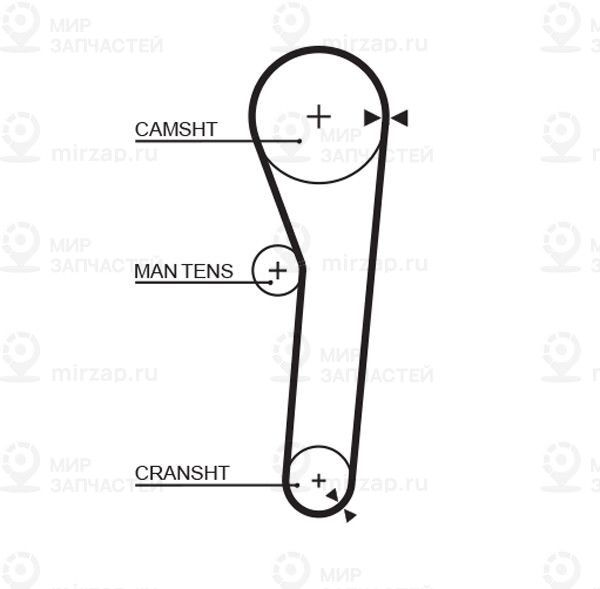 Запчасть GATES 5092