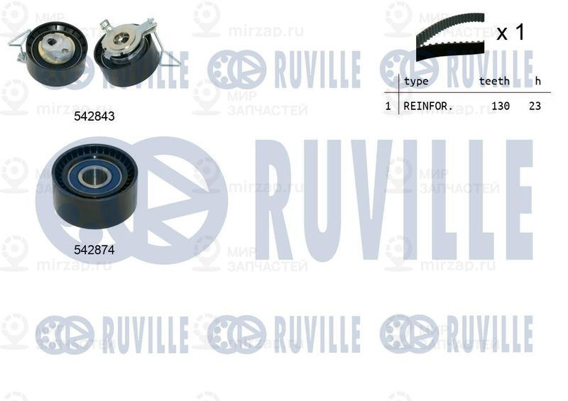 Комплект ремня ГРМ RUVILLE 550499