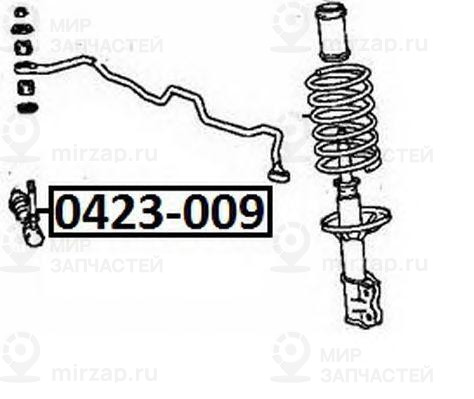 Запчасть ASVA 0423009