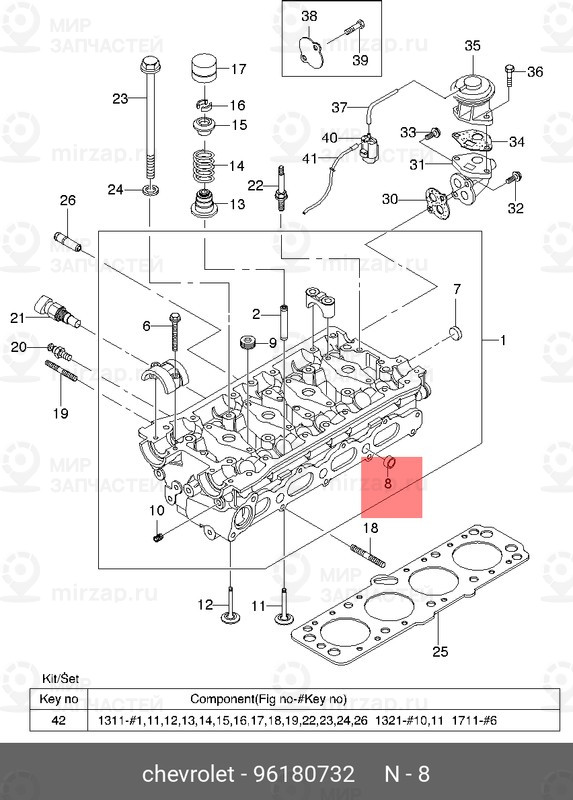 Запчасть GM 96180732