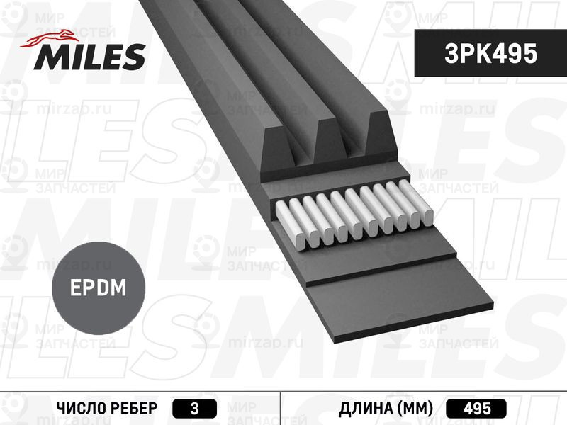Запчасть MILES 3PK495