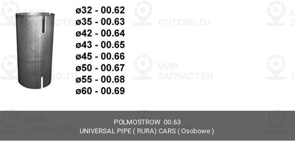 Запчасть POLMOSTROW 0063