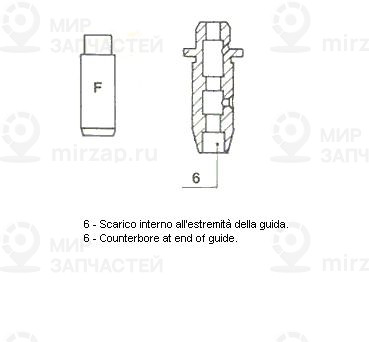 Направляющая втулка клапана METELLI 012877