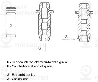 Направляющая втулка клапана METELLI 012935
