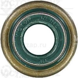 Запчасть VICTOR REINZ 702723600