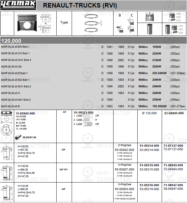 Запчасть YENMAK 7207127000