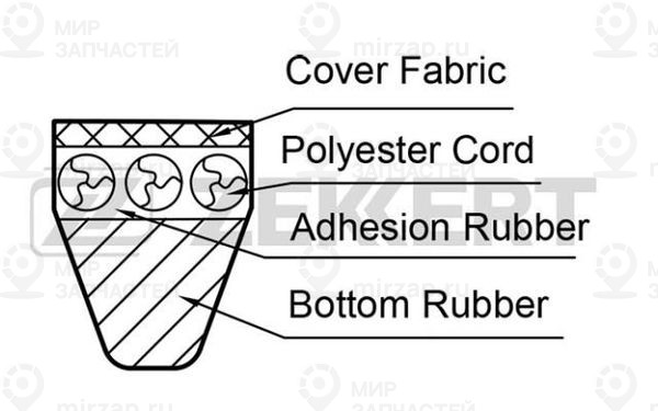Запчасть ZEkkert KR119X650