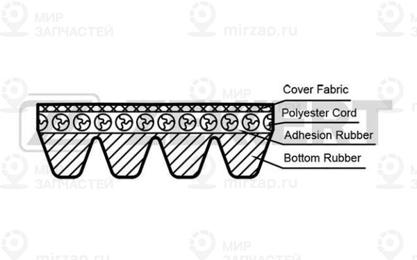Запчасть ZEkkert KR4PK725