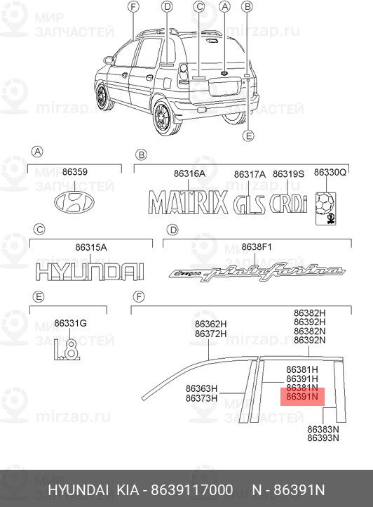 Запчасть MOBIS 8639117000