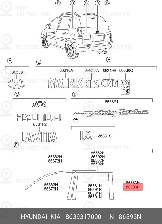 Запчасть MOBIS 8639317000