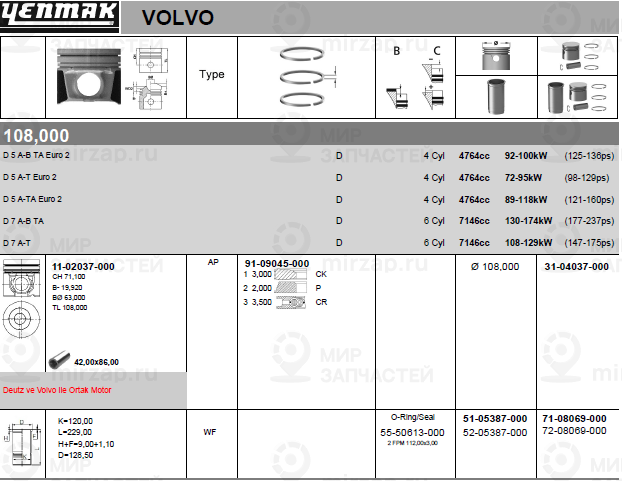 Запчасть YENMAK 7108069000