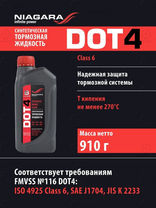 Запчасть NIAGARA 001005046069